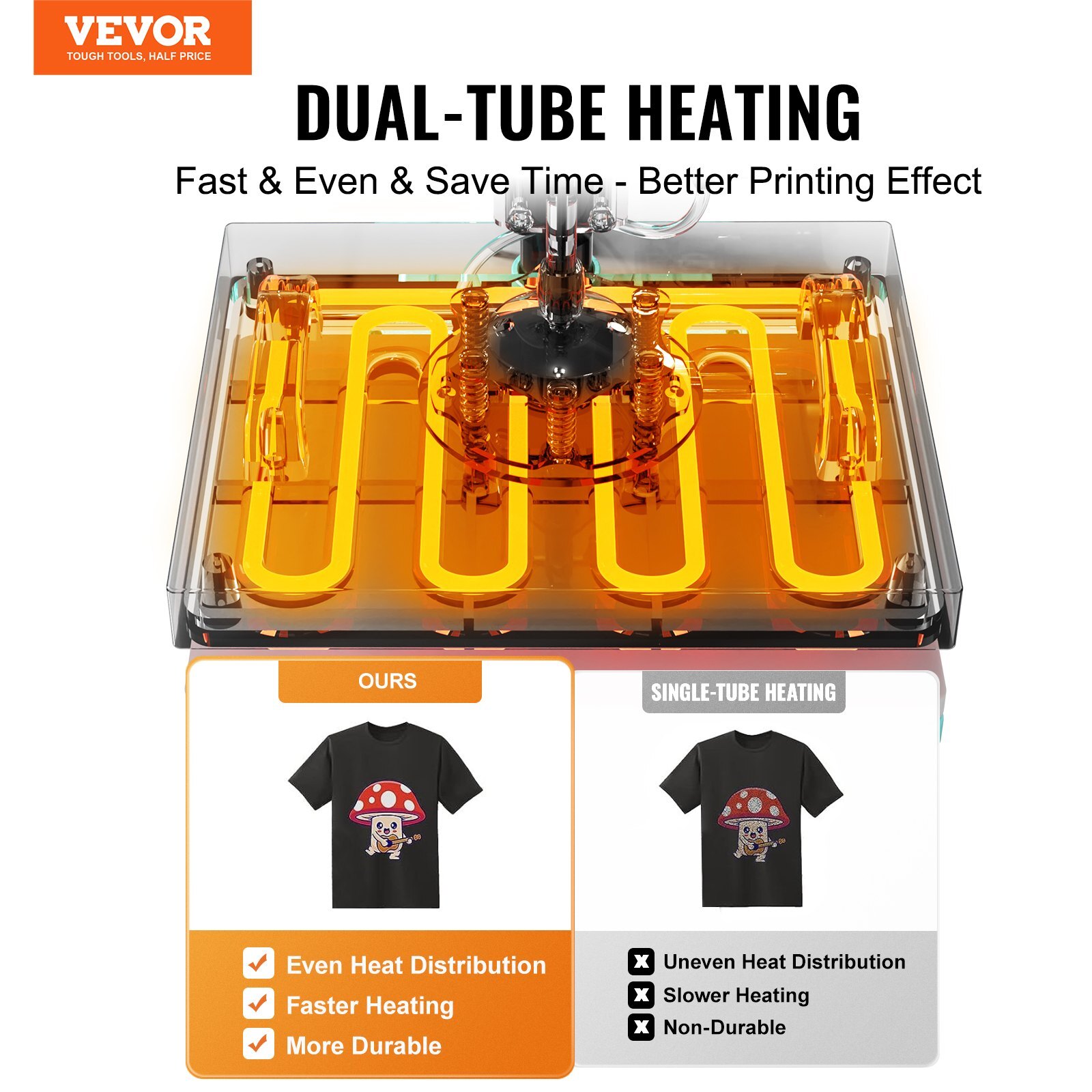 VEVOR Heat Press Machine 12x10in Heat Transfer Machine for T-Shirts Press Green